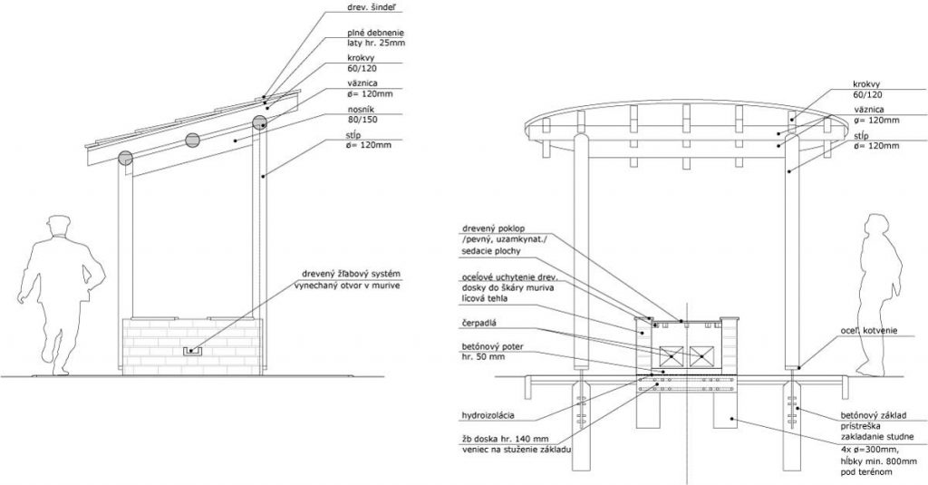 Detail prvku – rez a pohľad na studňu.
